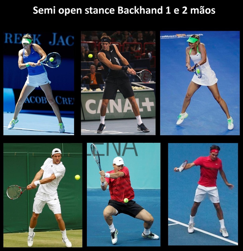 Entenda um pouco mais sobre tênis! - Vacchi Sports